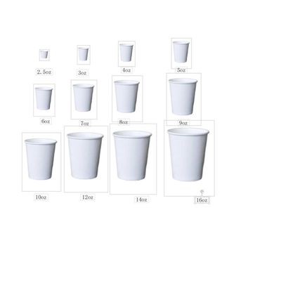 Machine de fabrication de tasses en papier entièrement automatique à haute vitesse 100-110 pièces/min pour l'achat direct